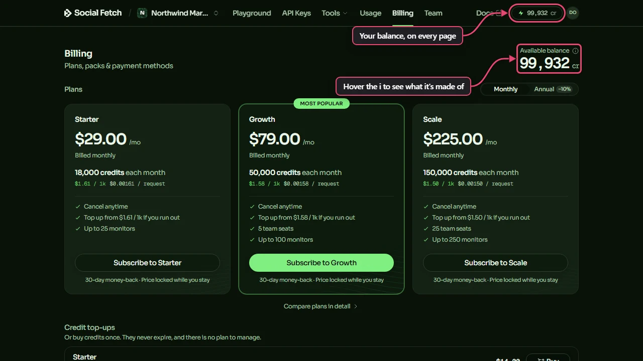 The Billing page of the Social Fetch app. The credits balance in the top bar is labelled Your balance, on every page, and the Available balance figure at the top right of Billing is labelled Hover the i to see what it's made of