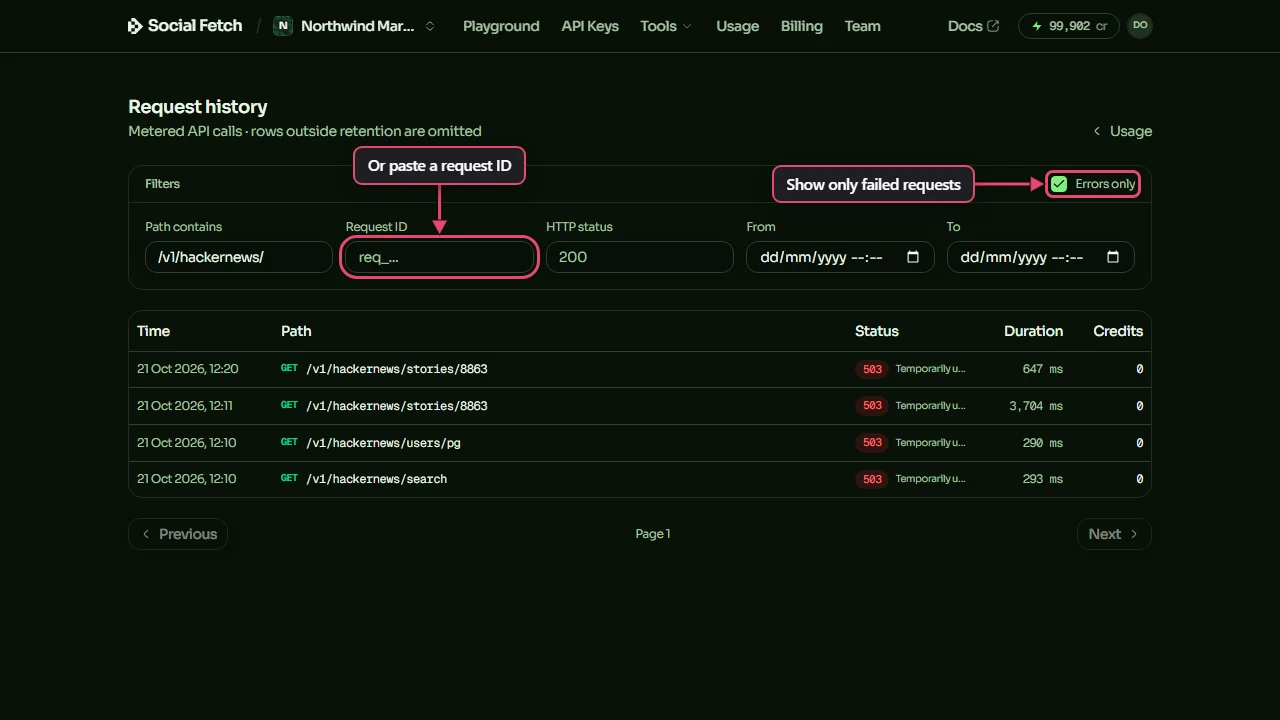 The Request history page with Errors only ticked and the path filter set to /v1/hackernews/. Errors only is labelled Show only failed requests, and the Request ID box is labelled Or paste a request ID. The table lists four failed requests, each with status 503, Temporarily unavailable and 0 credits.