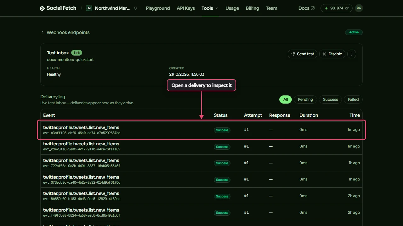 A test inbox in Northwind Marketing, showing successful signed deliveries from the Reuters monitor and a callout pointing to a delivery to open