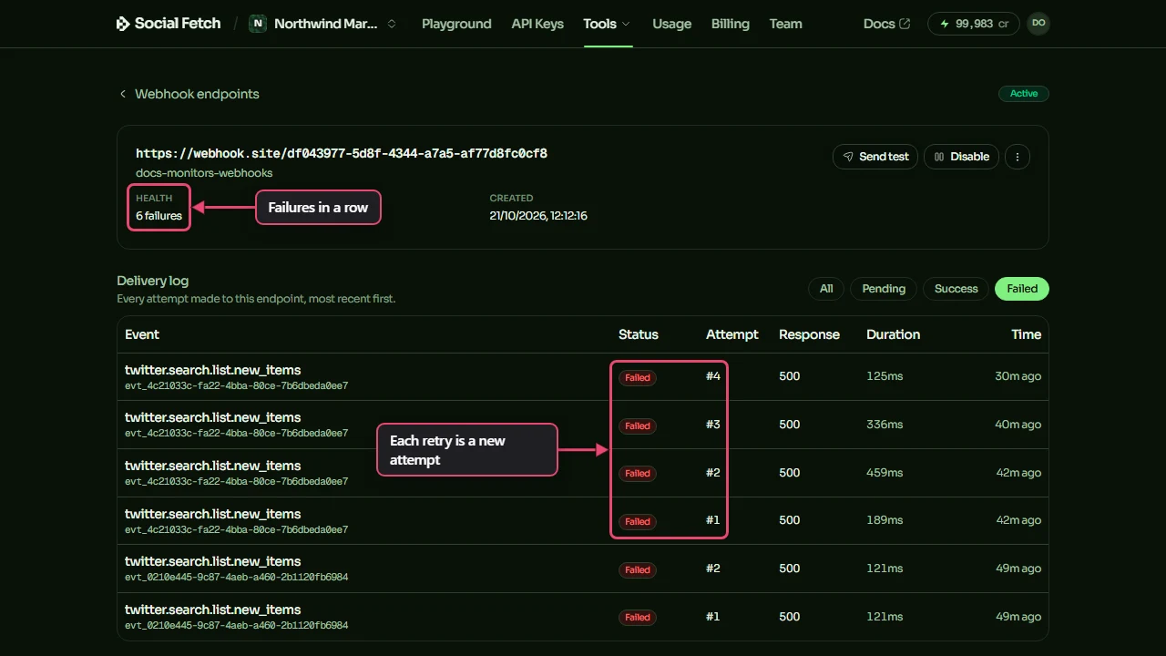 An endpoint's delivery log filtered to Failed: one twitter.search.list.new_items event's attempts #4, #3, #2 and #1, all Failed with response 500, labelled Each retry is a new attempt, and Health showing 6 failures, labelled Failures in a row; an earlier event's two failed attempts are below