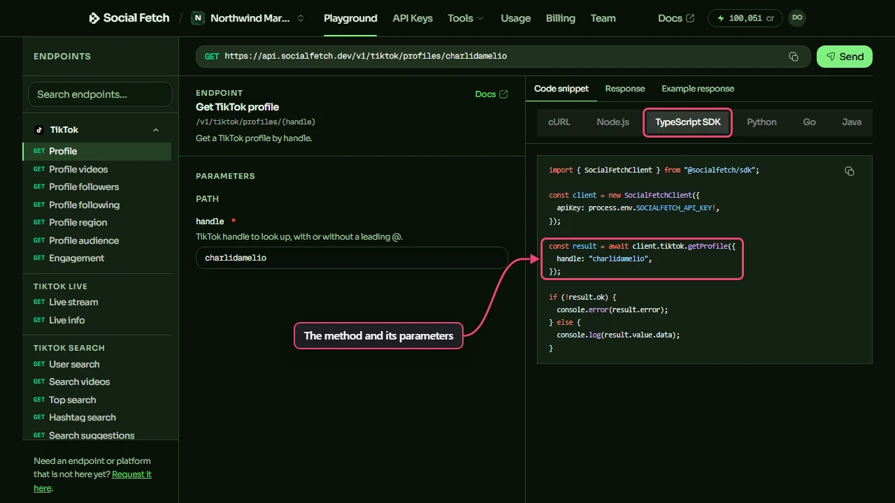 The Playground with Get TikTok profile open and charlidamelio in the handle field. The TypeScript SDK tab is boxed, and the client.tiktok.getProfile call with handle charlidamelio is labelled The method and its parameters
