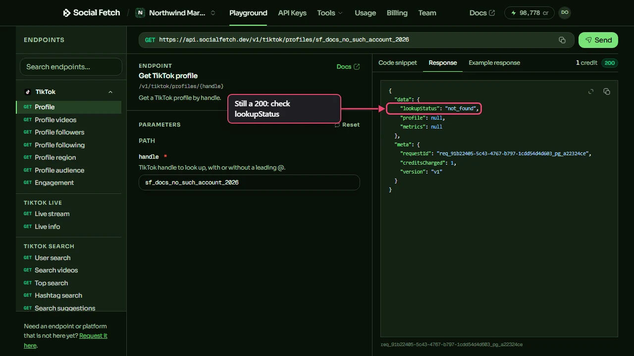 Real Playground request for an unavailable example handle, showing HTTP 200, a one-credit charge, lookupStatus not_found and null profile and metrics.