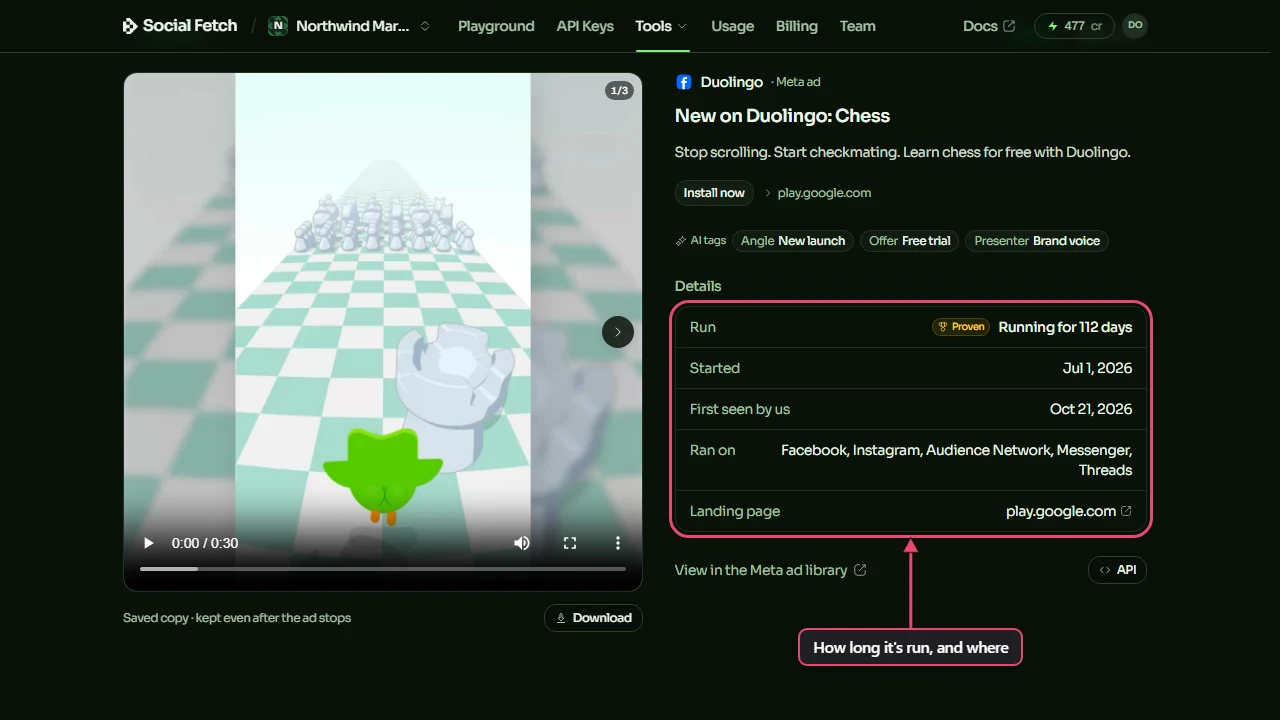 A Duolingo Meta ad's page: the video on the left, and the Details box on the right, with Run Proven, Running for 112 days, Started Jul 1, 2026, First seen by us Oct 21, 2026, Ran on Facebook, Instagram, Audience Network, Messenger, Threads, and the landing page, labelled How long it's run, and where