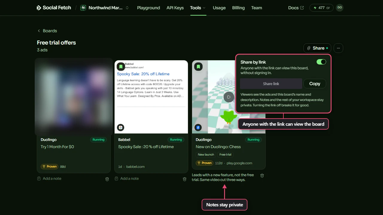 The Free trial offers board with the Share window open and highlighted: Share by link switched on, the link hidden, and Copy, labelled Anyone with the link can view the board; the note under the Duolingo chess ad labelled Notes stay private. One ad's picture shows a person and is blurred.