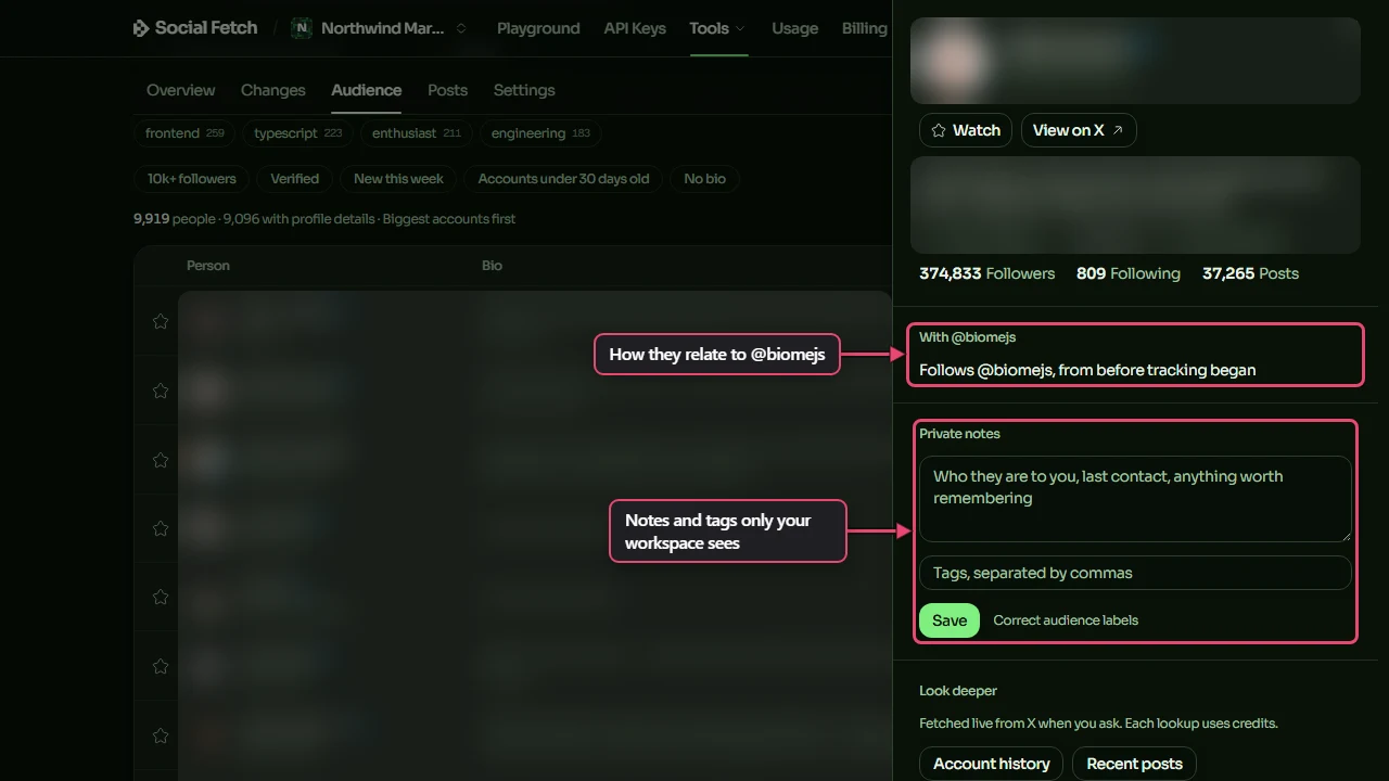 A follower's profile panel open on the right, with the person's name, picture and bio blurred, the With @biomejs section labelled How they relate to @biomejs and the Private notes section labelled Notes and tags only your workspace sees