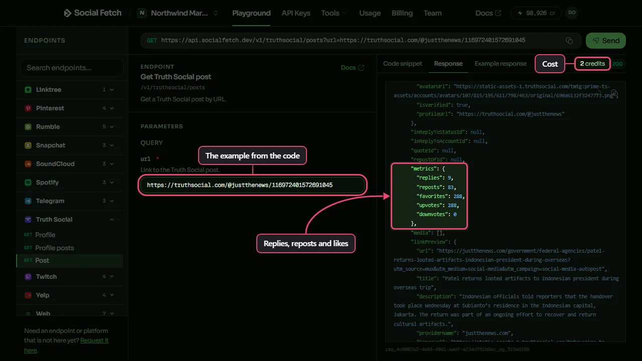 The Social Fetch Playground showing a real response from GET /v1/truthsocial/posts with a Just the News post URL. The url field and the metrics block of the response are labelled.